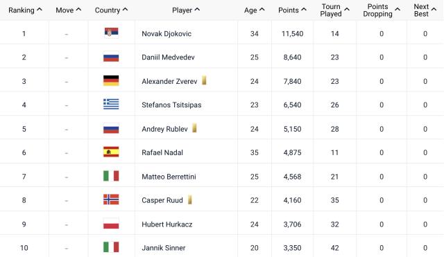 1639102243977072312.png WX20211210-101036@2x.png